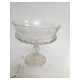 Glass Pedestal Dish