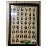 Presidents Of The United States And Their Terms