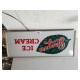 Breyers Ice Cream Sign(not Working)