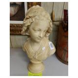 Vintage Grinam Niam Resin French Bust