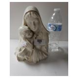 Mikasa Jesus And Mary Figure