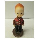 Buddy Lee Bobblehead Figure