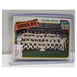 1980 Topps Orioles Team Card