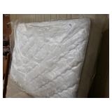 When Size Mattress And Boxspring. New