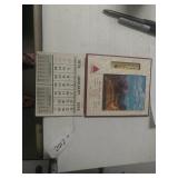 1974 Phillips Oil Co Calendar and Thermometer