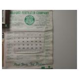 Milford Fertilizer Calendar - 1988