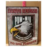 Everyone Remembers No One Forgets