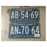 Vintage Maryland License Plates