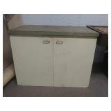 Metal Work Counter & Cabinet