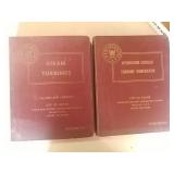 Westinghouse Steam Turbine and Hydrogen-Cooled