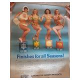 DuPont 1977 wall calander