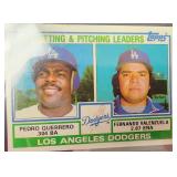 1983 Topps #681 Guerrero & Valenzuela 7.5 Beckett