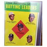 1963 MLB Batting Leaders Topps #1 Hank Aaron & Mor