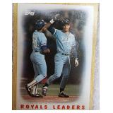 1987 Royals Leaders Topps #256