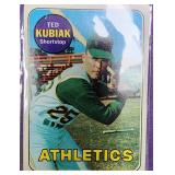 1969 Ted Kubiak Topps #281