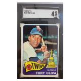 1965 Topps #340 Tony Oliva SGC 4