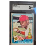 1965 Topps Richie Allen #460 SGC 5