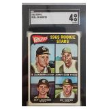 1965 Topps #526 Jim Hunter RC SGC 4