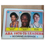 1973-74 Topps ABA Scoring LDRs Julius Erving DR J