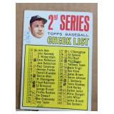 1967 Topps Series 2 Mickey Mantle CK List Card