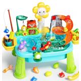 $38 Pupu Pig Water Table Play Sink Toys for...