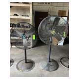 (2) Pedestal Shop Fans