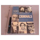 100 Famous Criminals