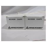 Amprobe Recorder Charts