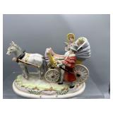 Vintage Occupied Japan horse $ carriage figurines