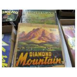 Two Advertisement Box Sides