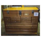 Gerstner Machinists Chest