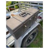 Toolbox with large group of sockets and tools