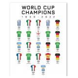 Framed World Cup Wall Art, Soccer Canvas Poster...
