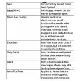 (MUST READ)Explanation of Condition Types