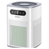 Air Purifiers for Bedroom