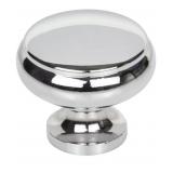 Top Knobs assorted Knobs (10) Cumberland