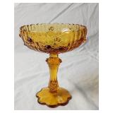 Unmarked Amber Fenton Cabbage Rose Dish 7.5'H×6'D