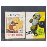Notre Dame Programs