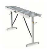 New HTC Material Support Table
