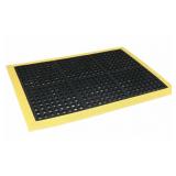 Condor Antifatigue Mat: 34L279