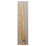 (2)Farmers State/State Exchange Bank Yard Sticks