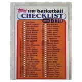 UNMARKED 1981 TOPPS BASKETBALL C