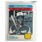 1973 TOPPS HOF HANK AARON CARD