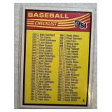 1984 DONRUSS CHECKLIST CARD