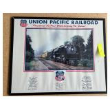 Union Pacific Railroad Memorabilia Picture