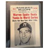 1961 Baseball Scops card # 463 (VG to EX )