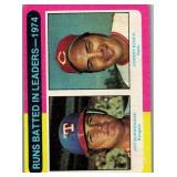 1975 Topps - League Leaders Johnny Bench, Jeff Bu