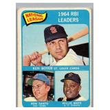 1965 Topps NL RBI Leaders #6 Ken Boyer, Ron Santo
