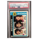 1974 TOPPS LEADERS McADOO/JABBAR/MARAVICH PSA 4 VG