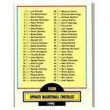 1990 Update Basketball Checklist Fleer #100